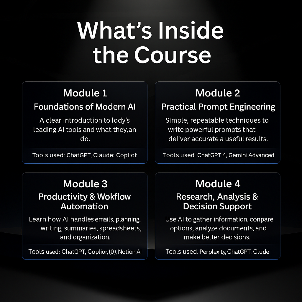ChatGPT & AI Guide for Beginners