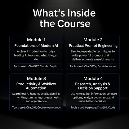 ChatGPT & AI Guide for Beginners