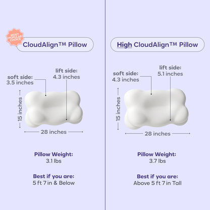 Mellow DreamAlign™ Pillow™