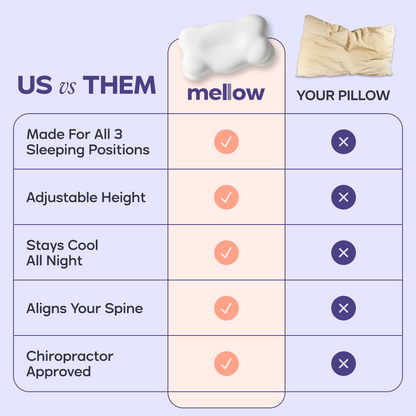 Mellow DreamAlign™ Pillow™