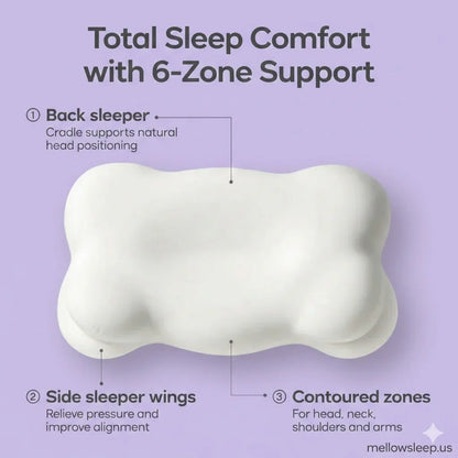 Orthopedic pillow with contoured design for back and side sleepers, 6-zone neck support